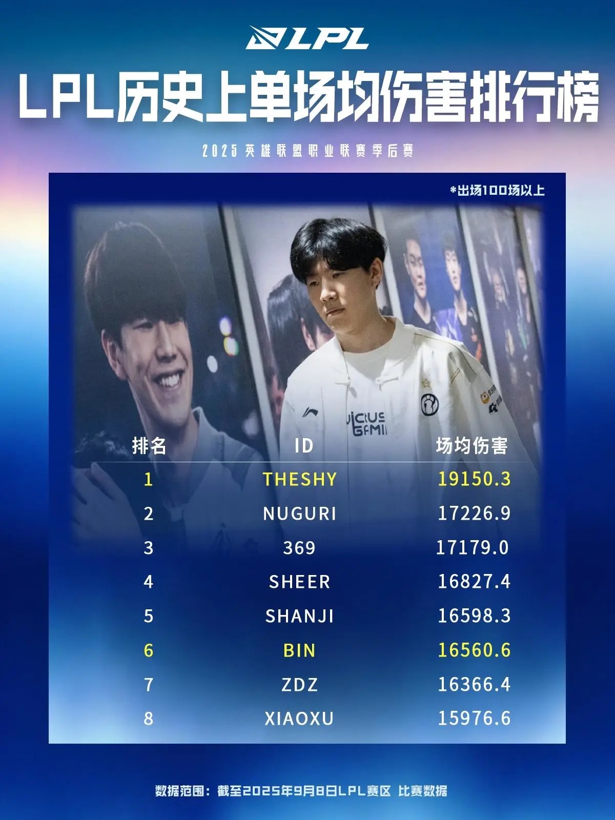 乐鱼-TheShy官方宣布比赛局势复杂新规，法国队引发争议！赛场气氛高涨-乐鱼